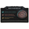 Roxley Iron Clays Poker Chips - 200ct Box
