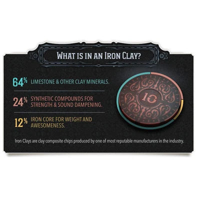 Roxley Iron Clays Poker Chips - 200ct Box
